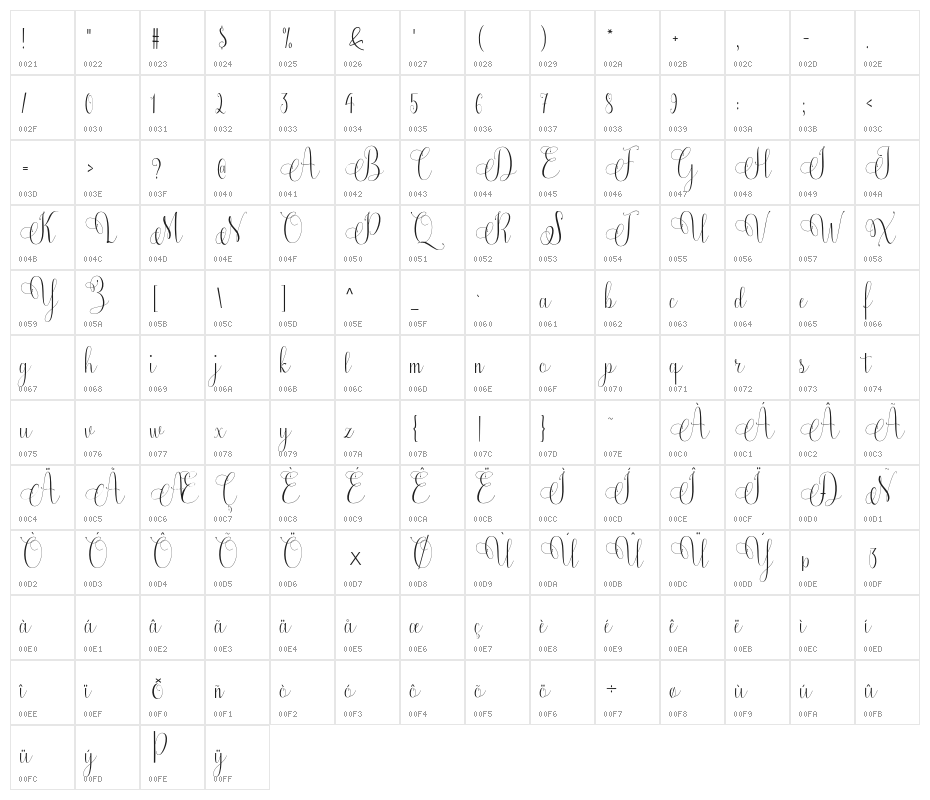 Amidah-Regular Character Map
