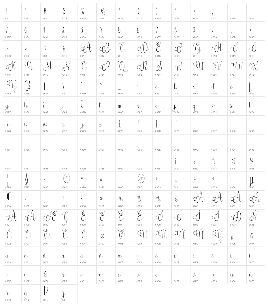 Amidah-Regular Character Map