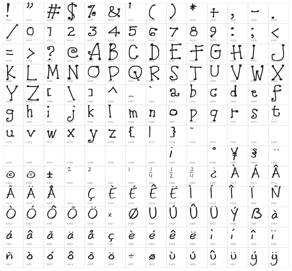 Amidst Character Map