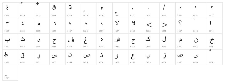 Amien-01 Character Map