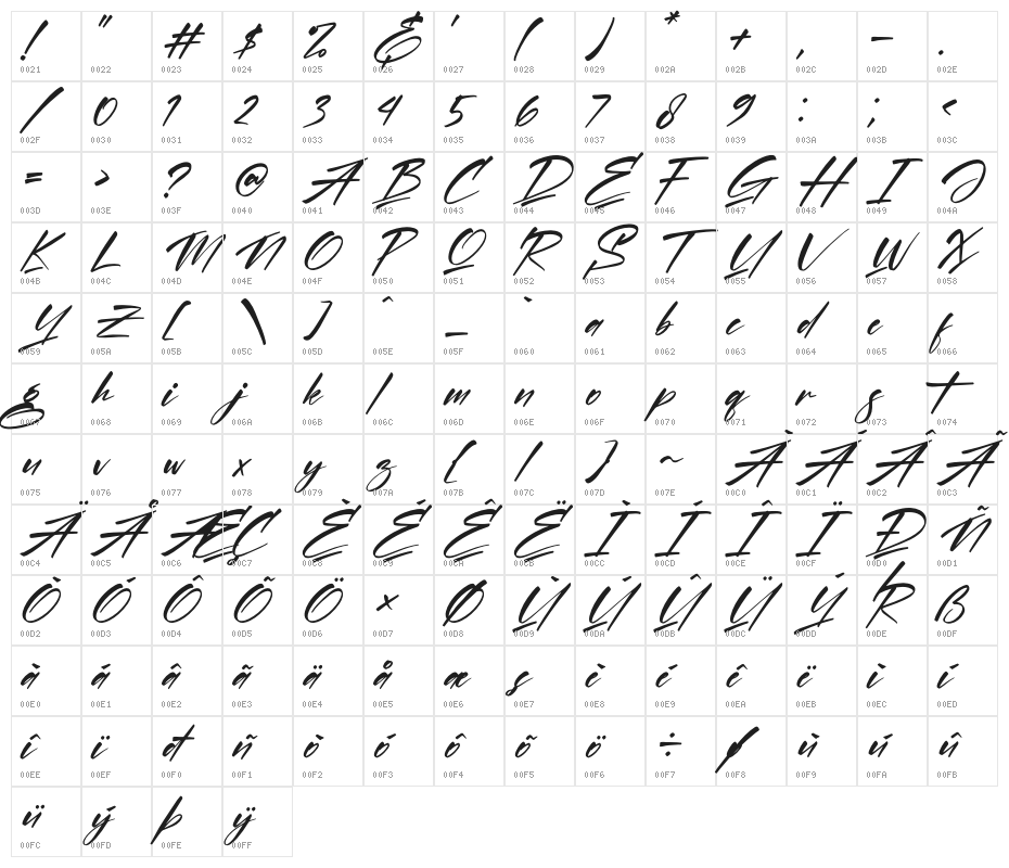Amigate Endgame Italic Character Map