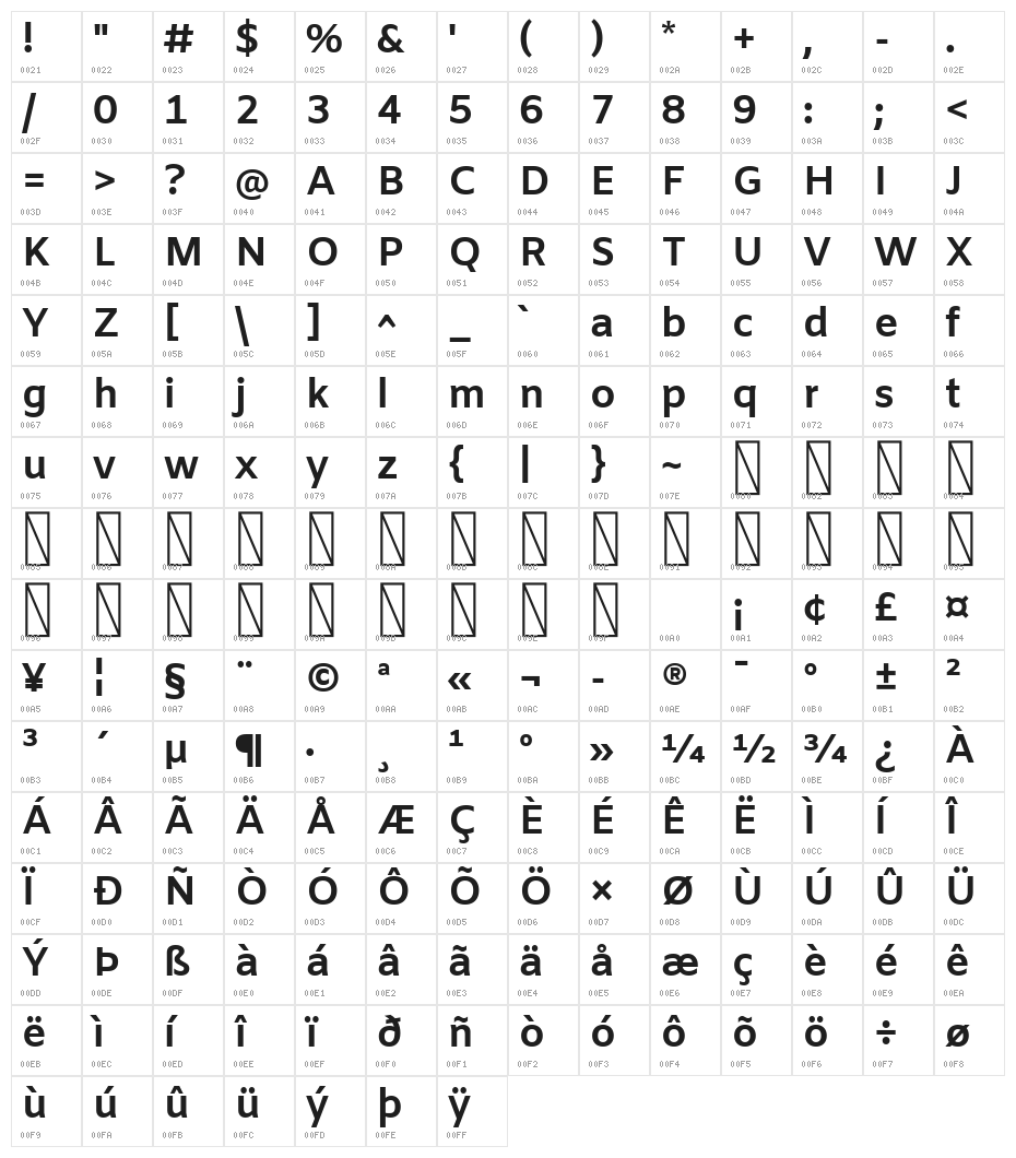 Amiko Bold Character Map