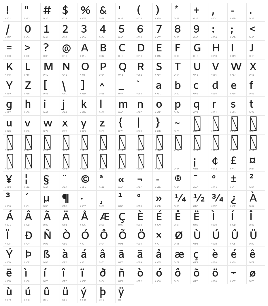 Amiko SemiBold Character Map
