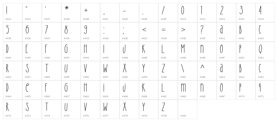 Amila Cuties Regular Character Map