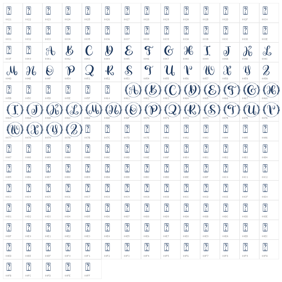 Amilie Character Map