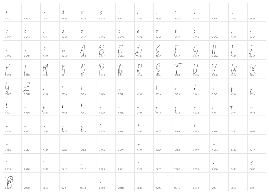 Amillia Signature Regular Character Map