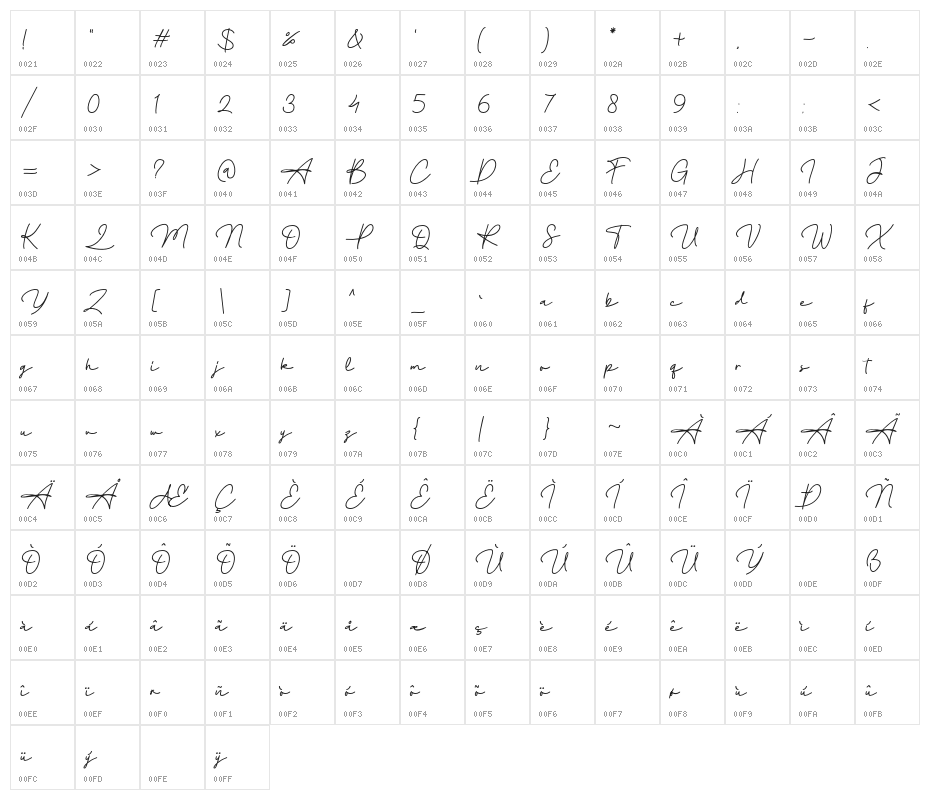 Amilly Signature Character Map