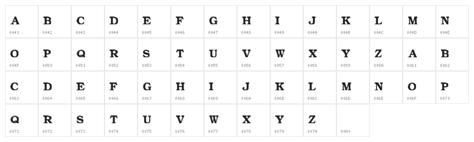 Amin_Soapy Character Map