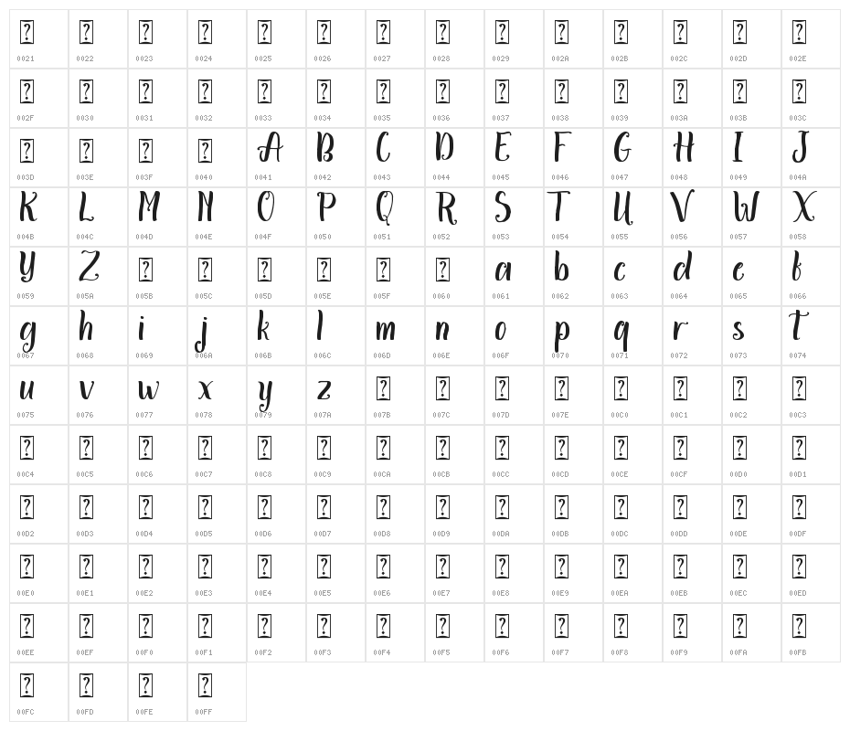 Aminetta Character Map