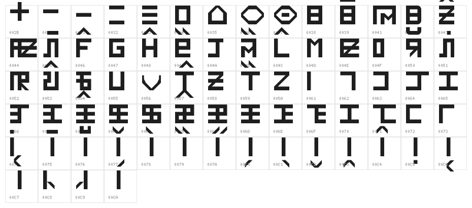 Amino Asid Regular Character Map