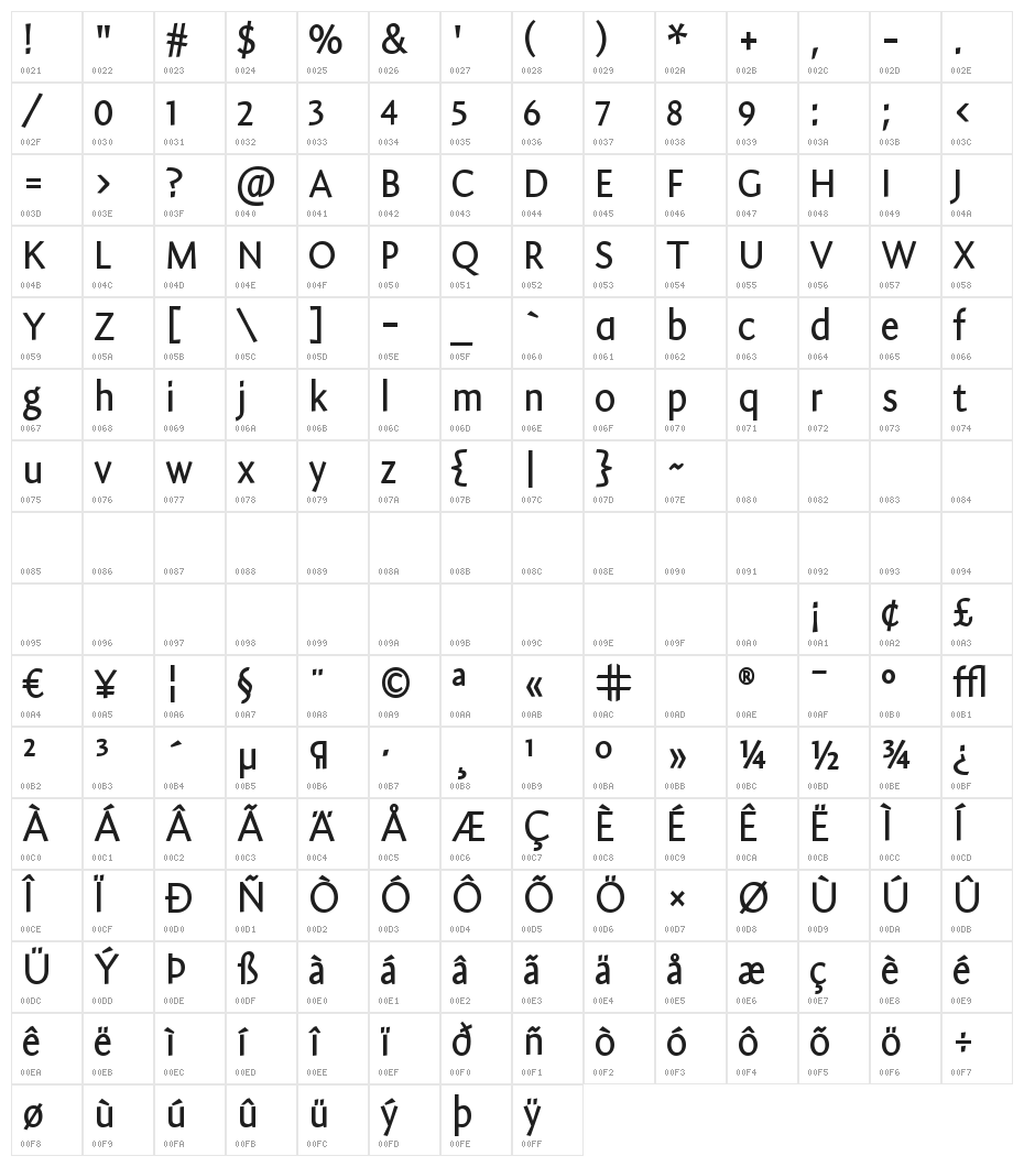Amira Light Character Map