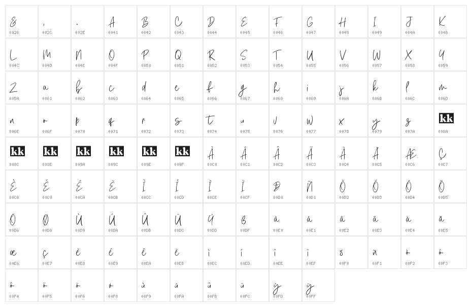 Amirah Brillone Character Map