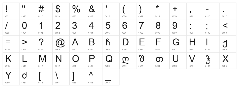 Amiran Character Map