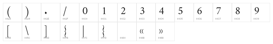 Amiri Quran Colored Character Map