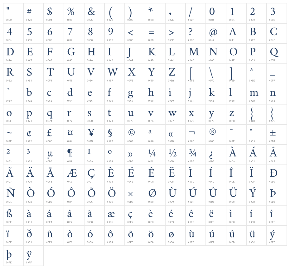 Amiri Regular1 Character Map