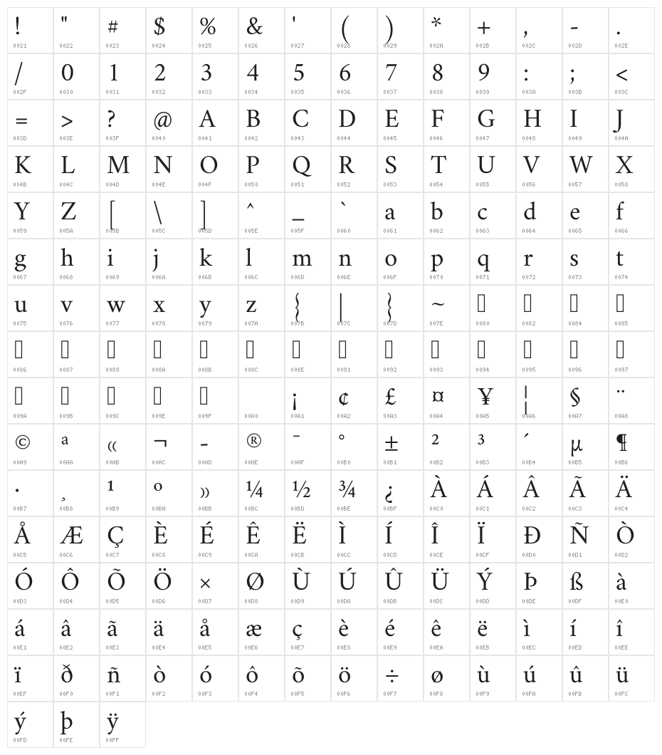 Amiri Regular Character Map