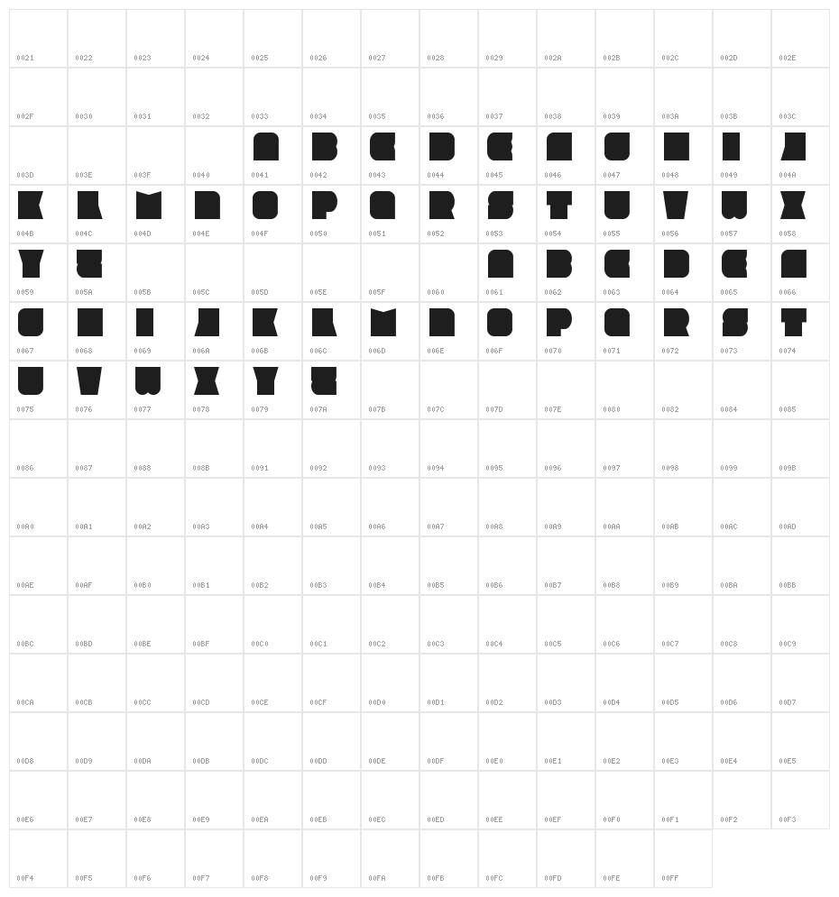 Amirox Character Map