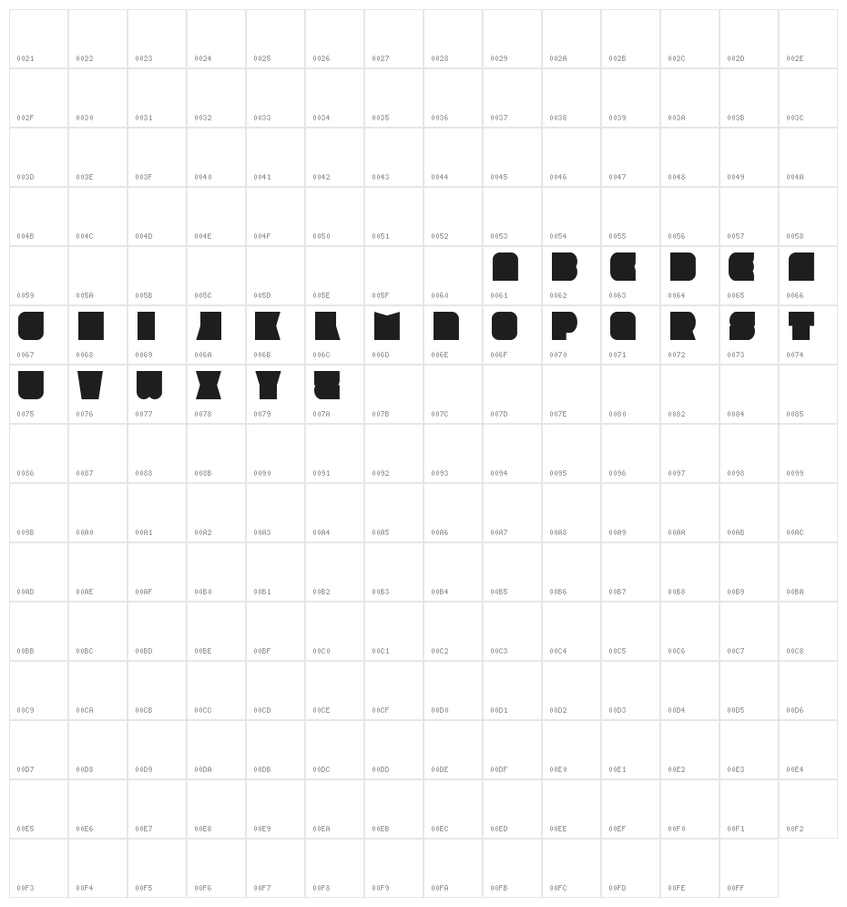 Amirox Character Map