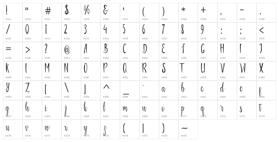 Amirul Free Character Map