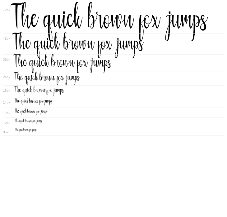 Amirul Free Waterfall