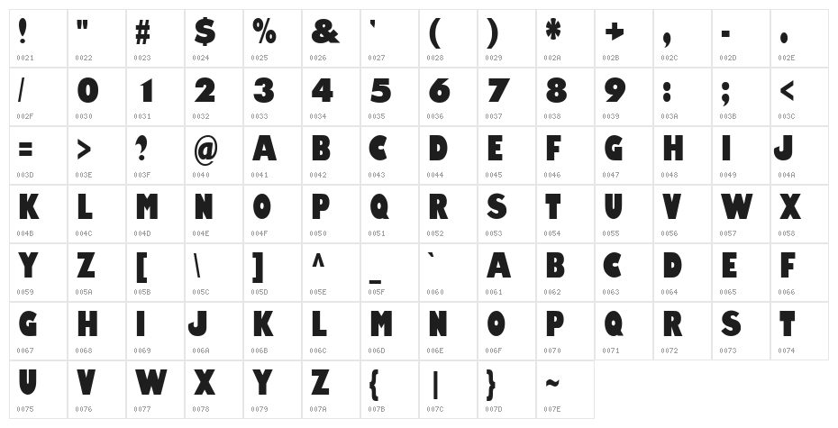 Amity Jack Character Map