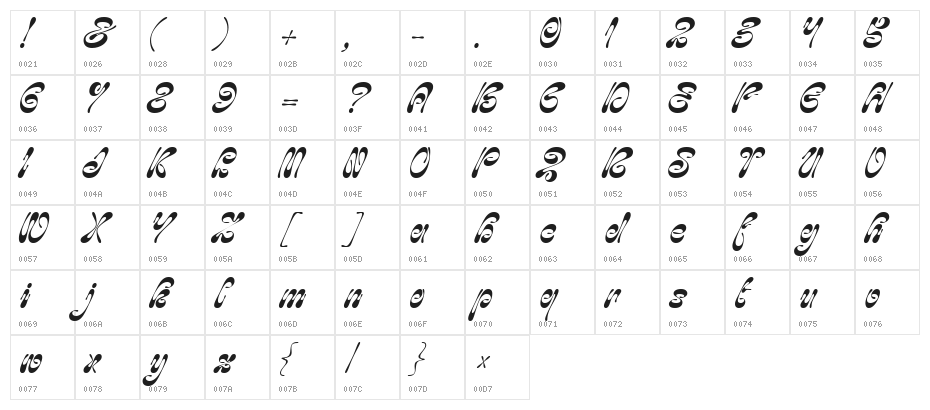 Amiza DEMO Character Map