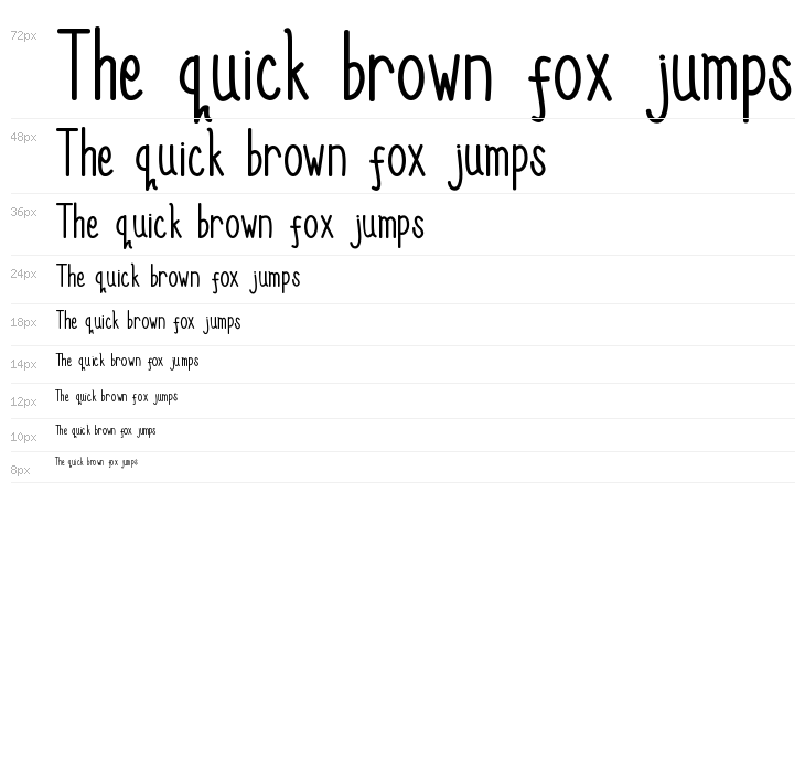 Ammah-Ucha Waterfall