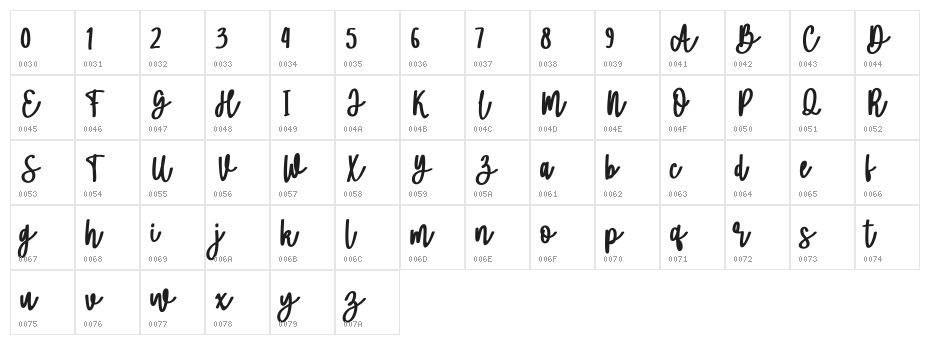 Ammelia FREE Character Map