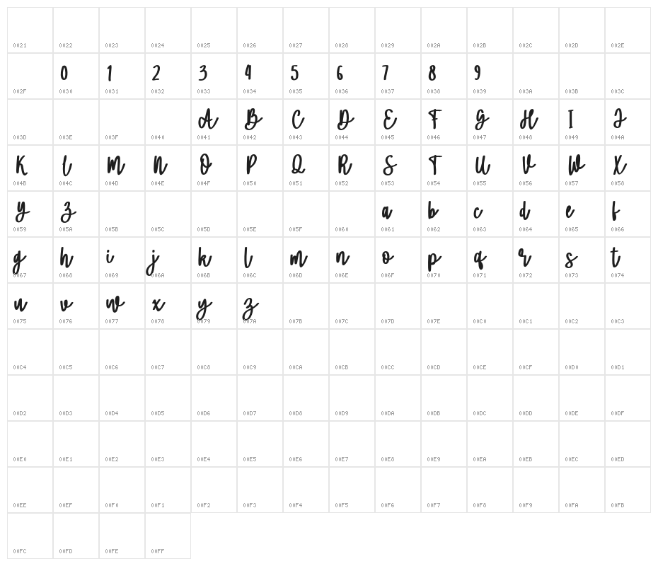 AmmeliaFREE Character Map