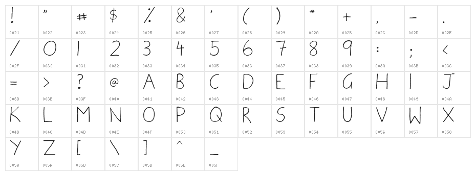 Ammys Handwriting Character Map
