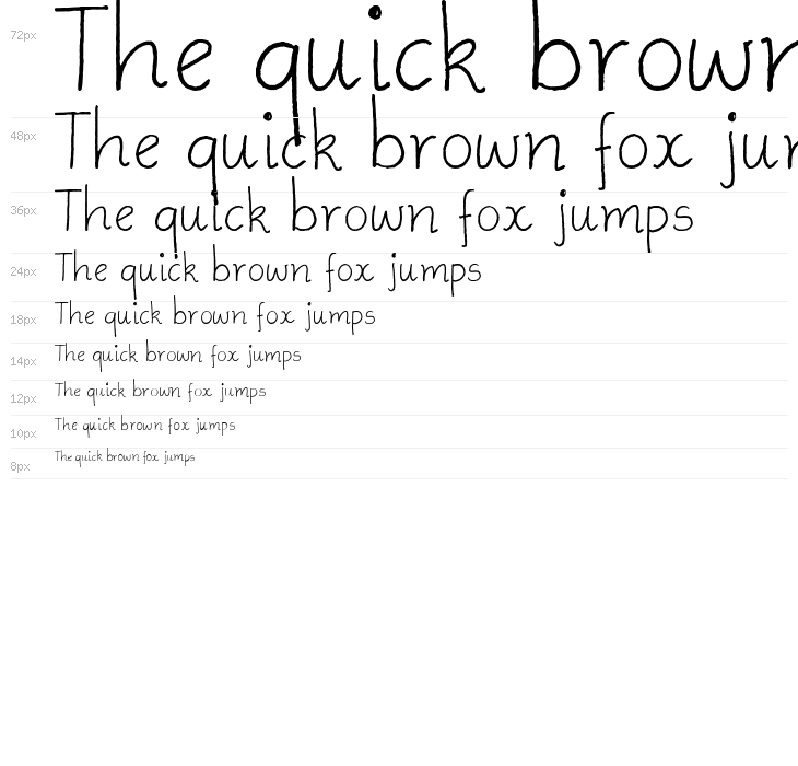 Ammys Handwriting Waterfall