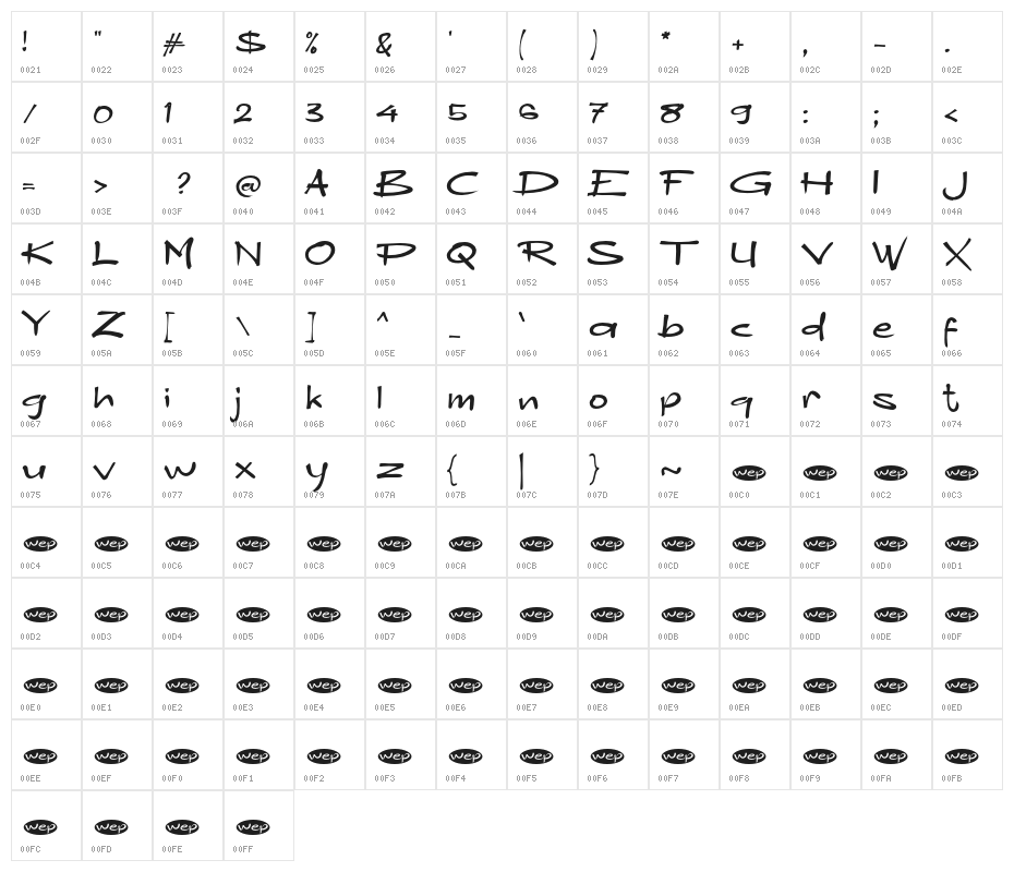 Amne Sans Character Map