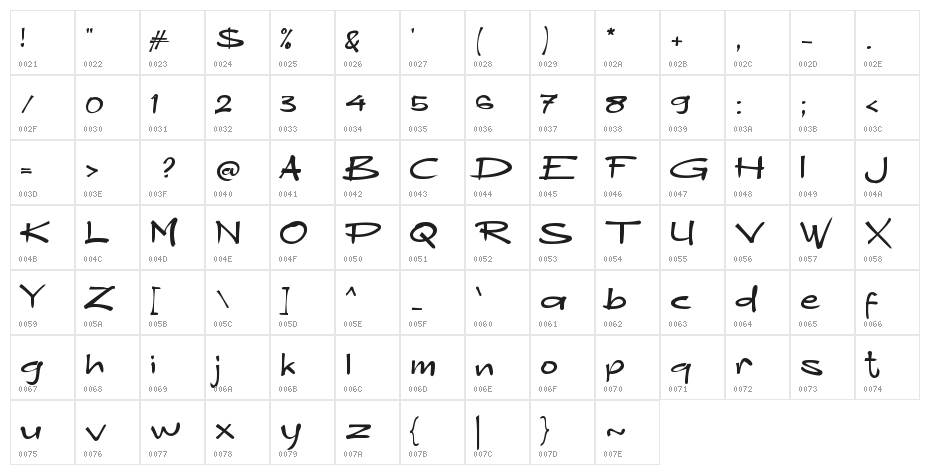 Amne Sans Character Map