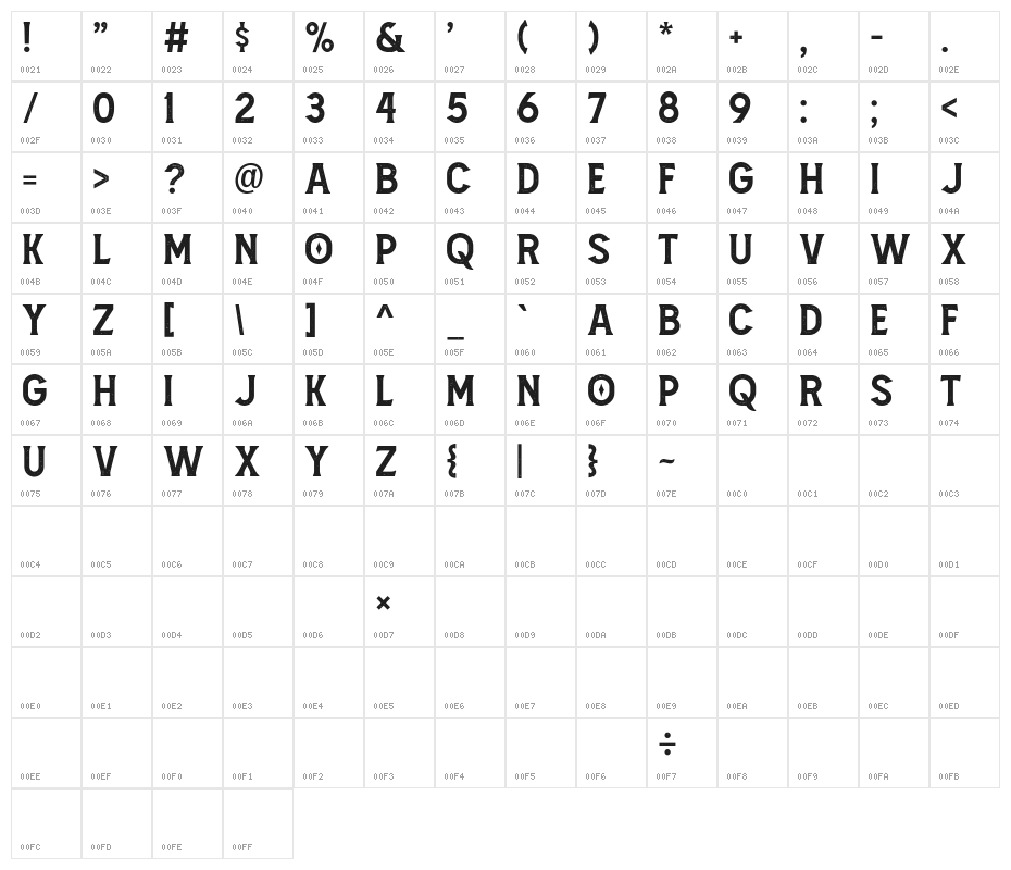 AmnestiaDistressed Character Map