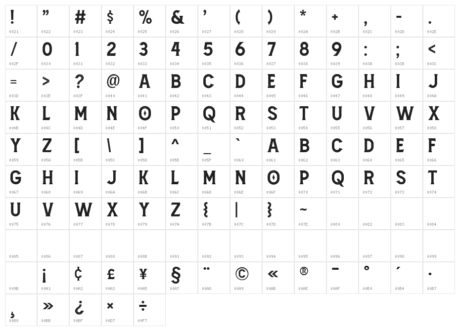 AmnestiaDistressed Character Map