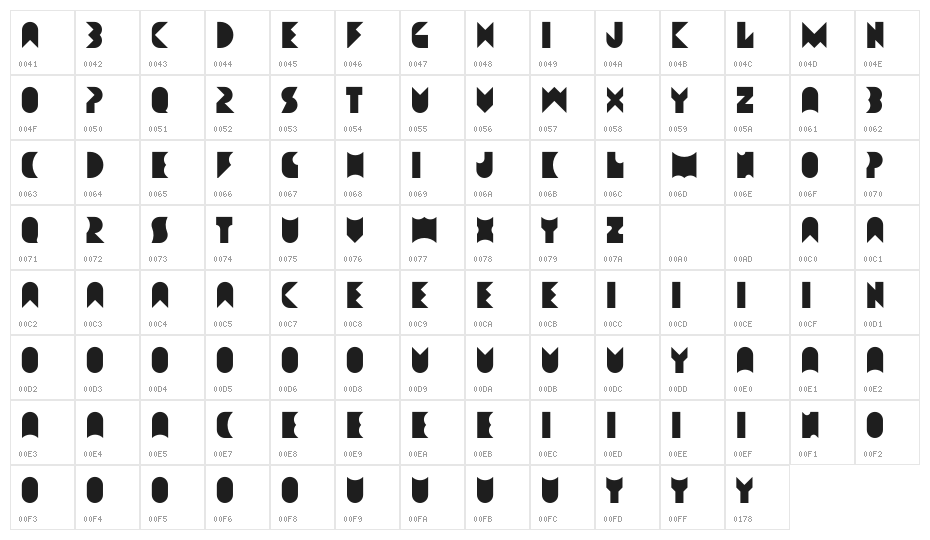 Amneziak Character Map
