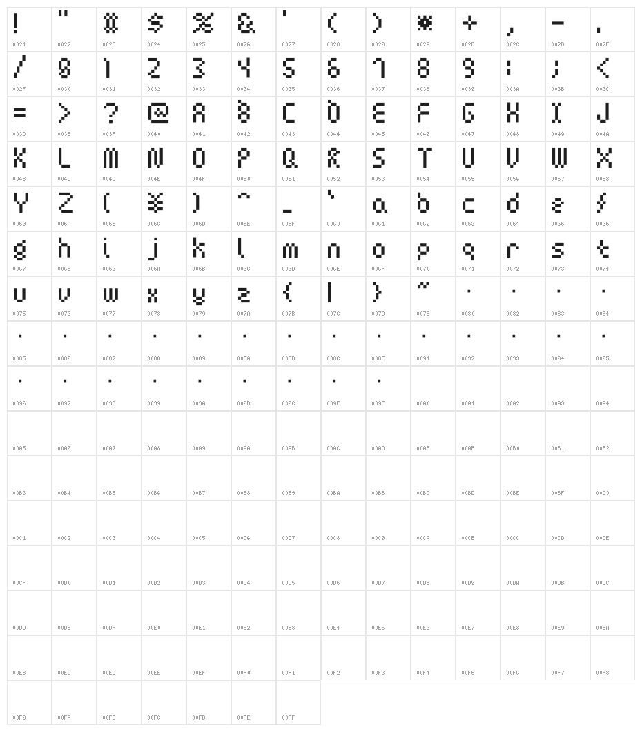 Amoebic BMP09 Character Map