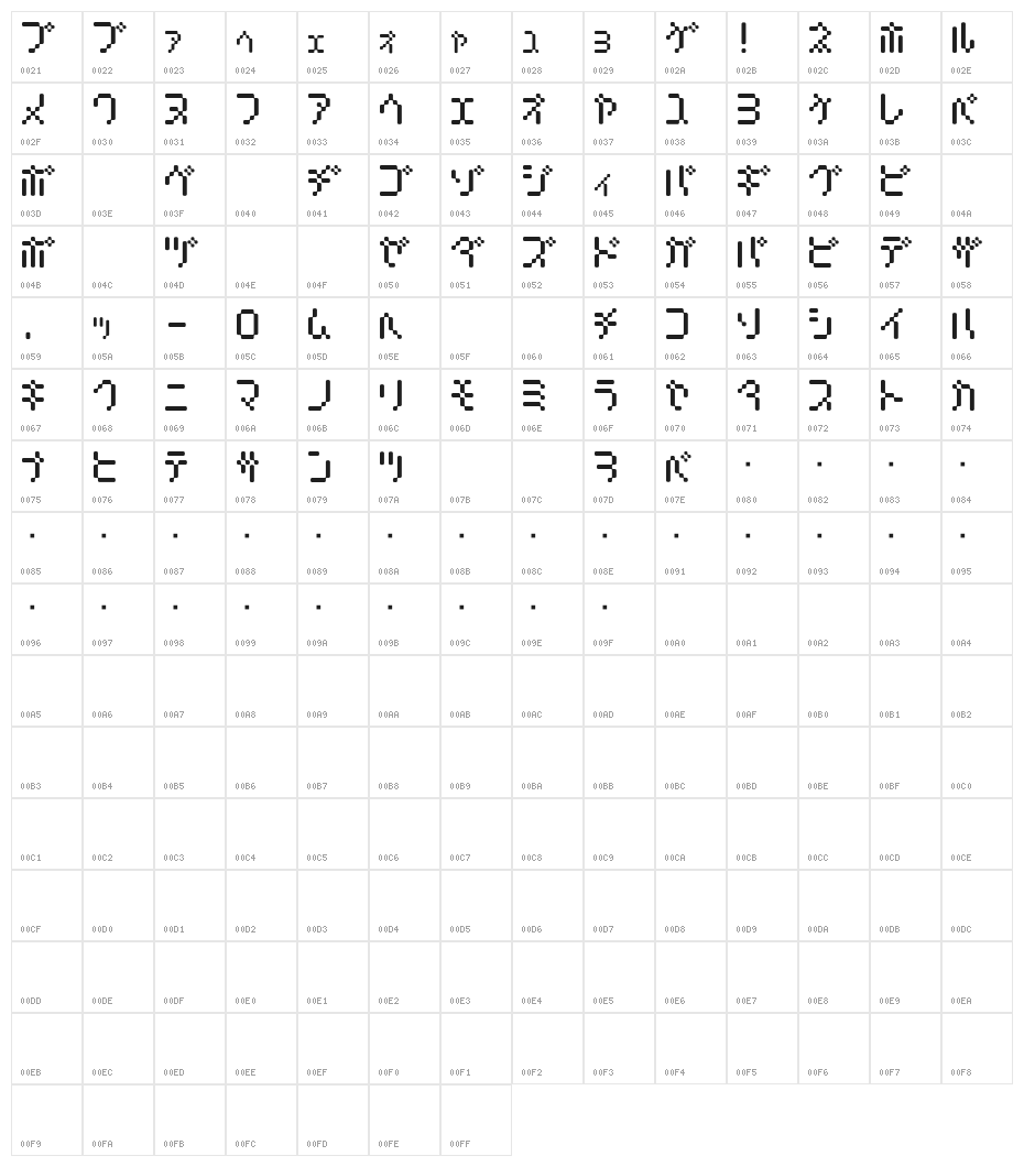 Amoebic kana Character Map