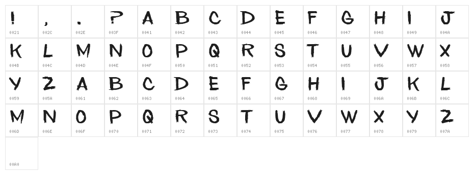 Among Dead Priest Character Map