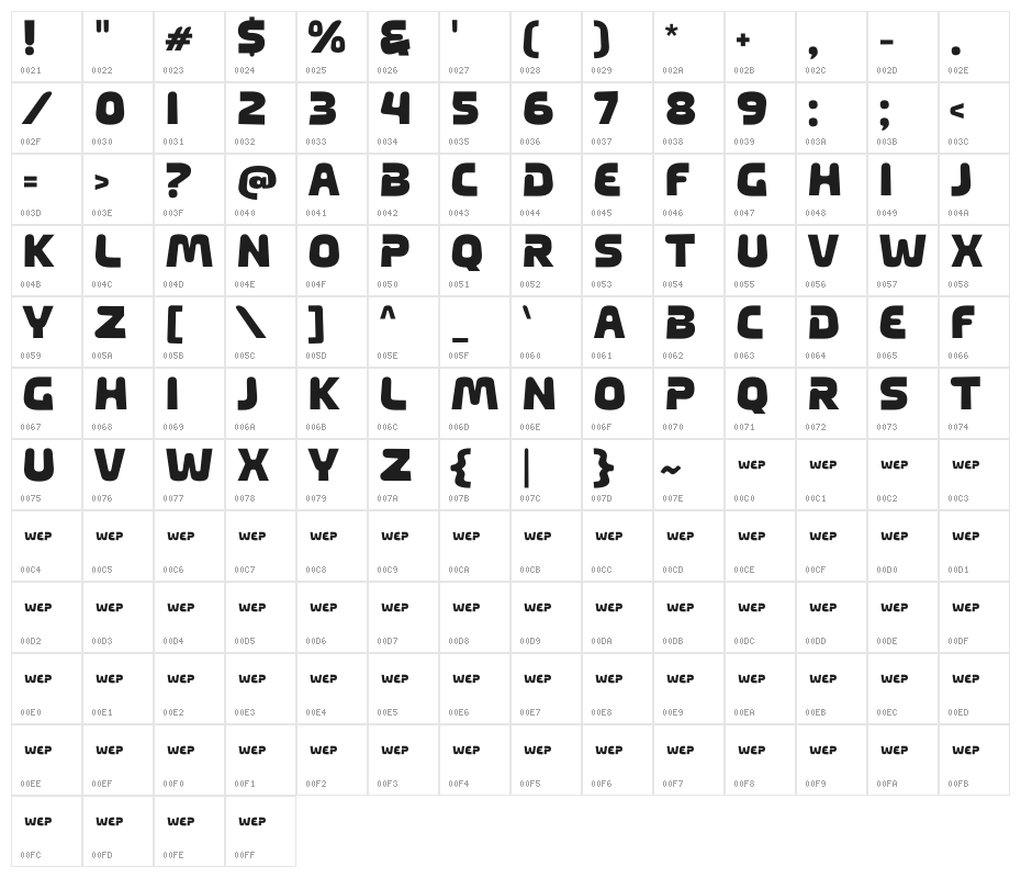 Among You Character Map