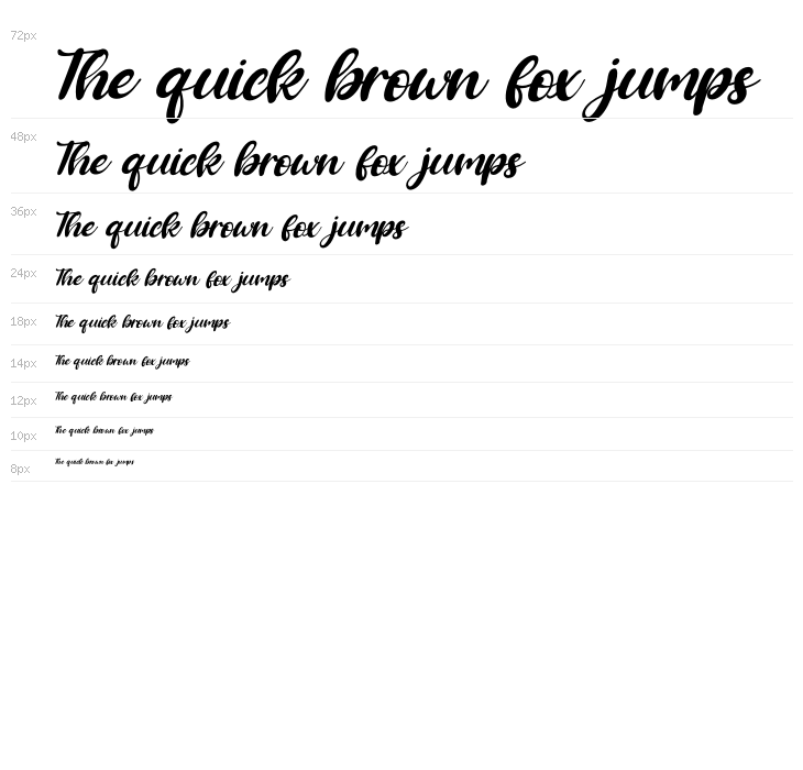 Amongh Sein Italic Waterfall