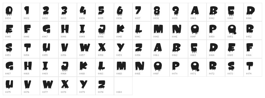 Amonk Blood Character Map