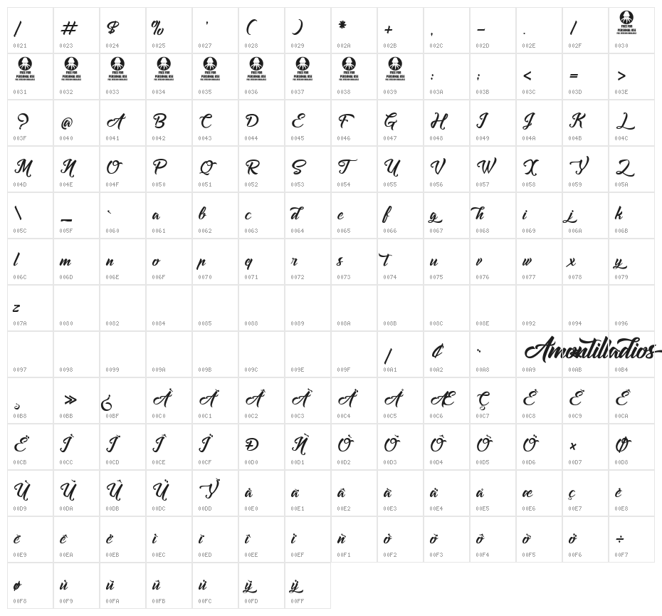 Amontilladios Character Map