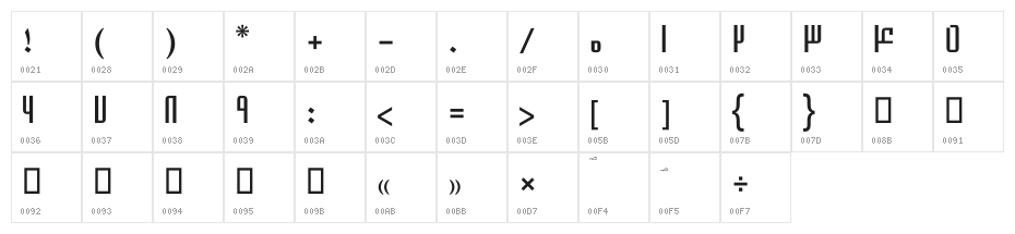 Amood II Character Map