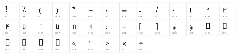 Amood I Character Map