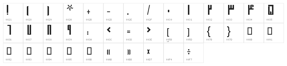 Amood VII Character Map