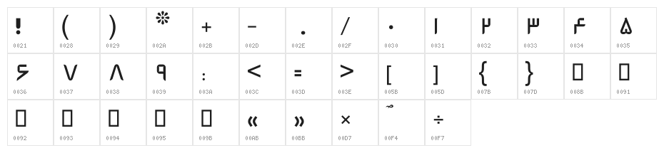 Amood V Character Map