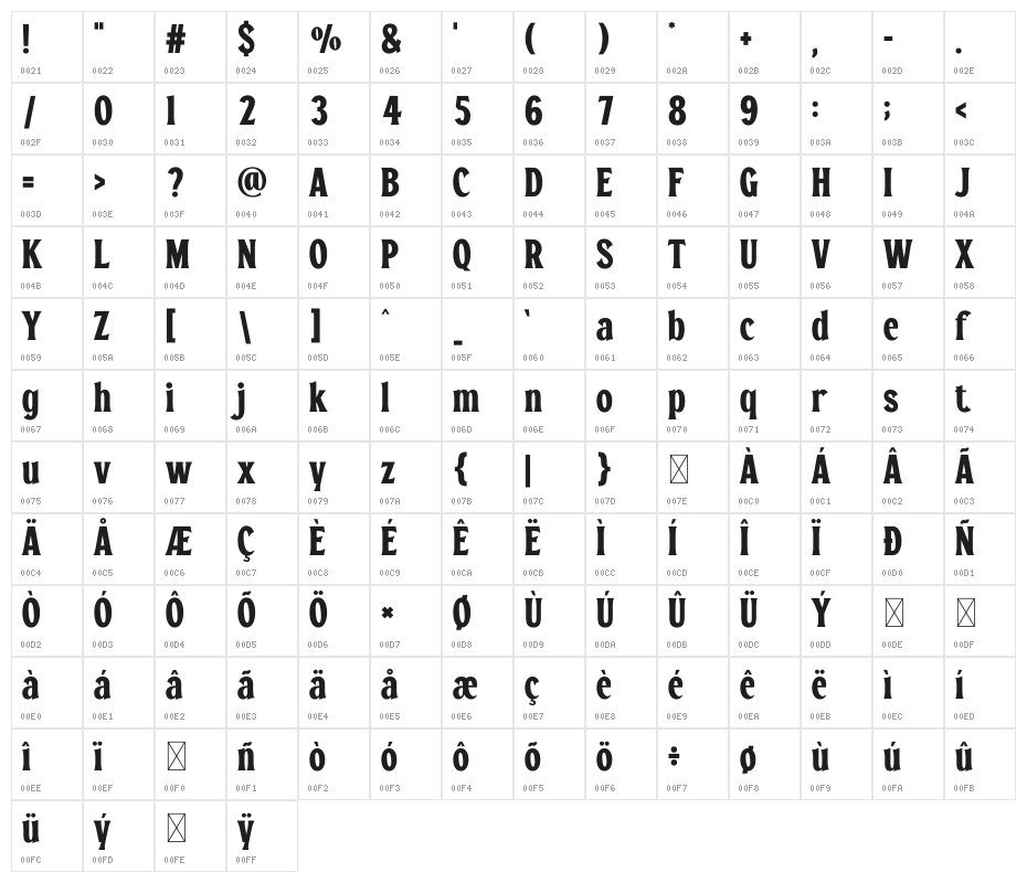 Amor Granada Character Map