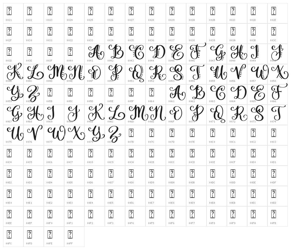 Amorah Character Map