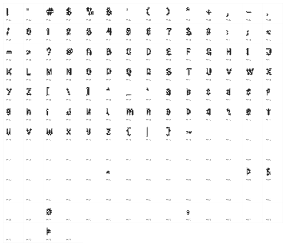 Amorany Bubble Character Map